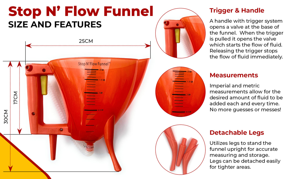 Stop N’ Flow Funnel ™